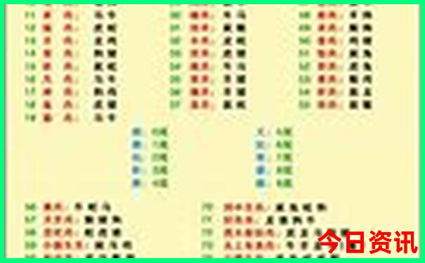 谈恋爱去哪里玩比较合适